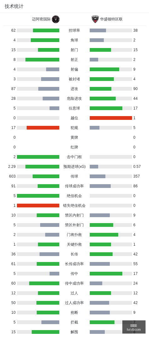 电竞战队新,阵容亮相,新赛季目标,友博体育,友博平台,体育娱乐,友博娱乐,体育比分